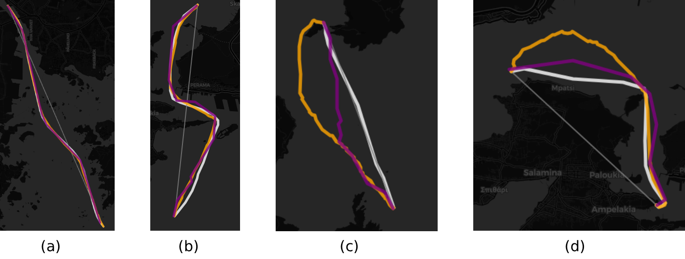 Example of imputing a gap along a vessel trajectory using a navigable data-driven path instead of a straight line.